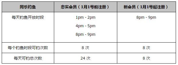 马特塔上轮联赛打入1球，一度帮助球队取得比分领先，个人表现出色。